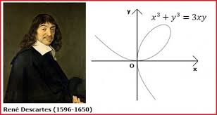 Descartes2